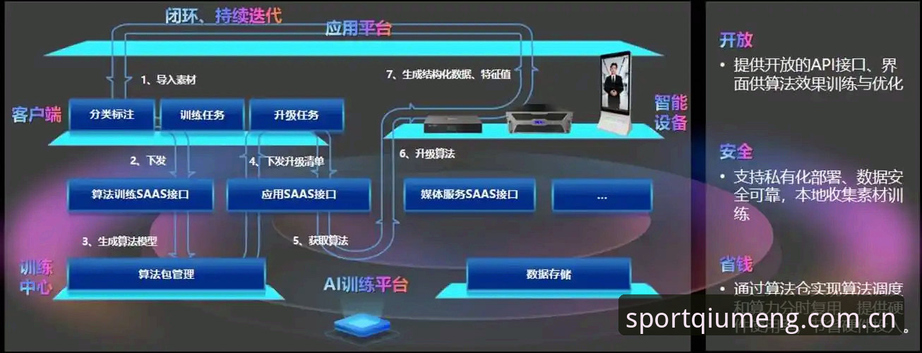 球盟会数字服务安全吗 球盟会体育平台数字服务安全吗?安全体系与实战体验全面解析